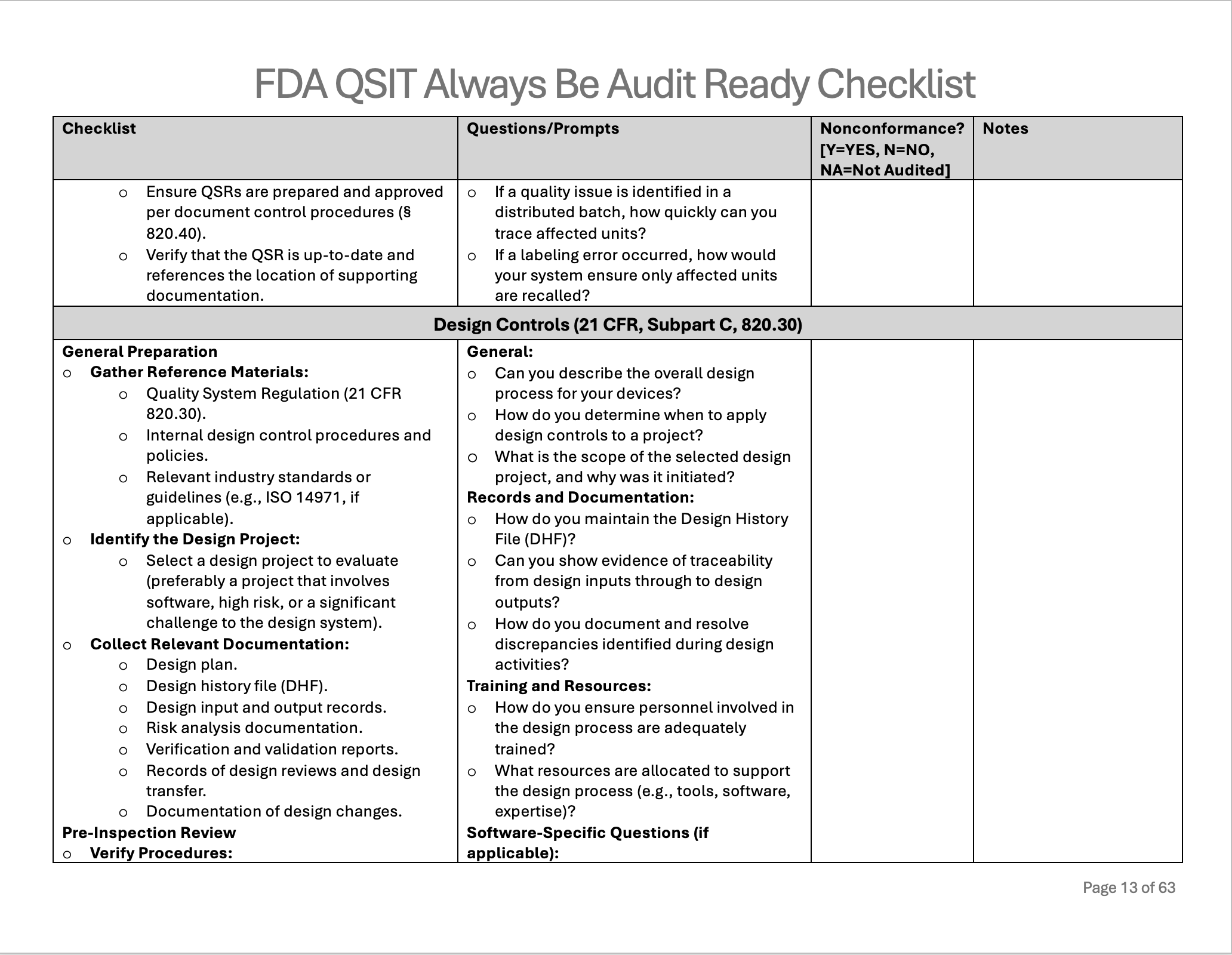 FDA Always Be Audit Ready Checklist Preview